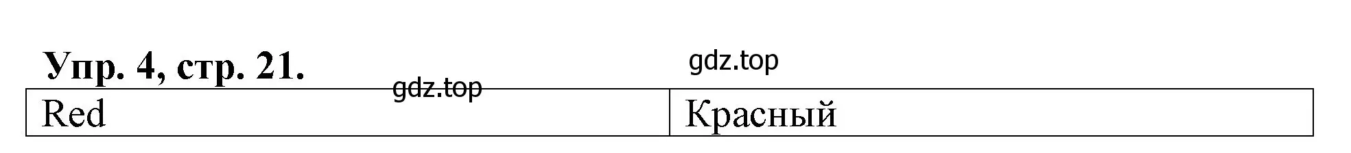 Решение номер 4 (страница 21) гдз по английскому языку 3 класс Афанасьева, Михеева, контрольные работы