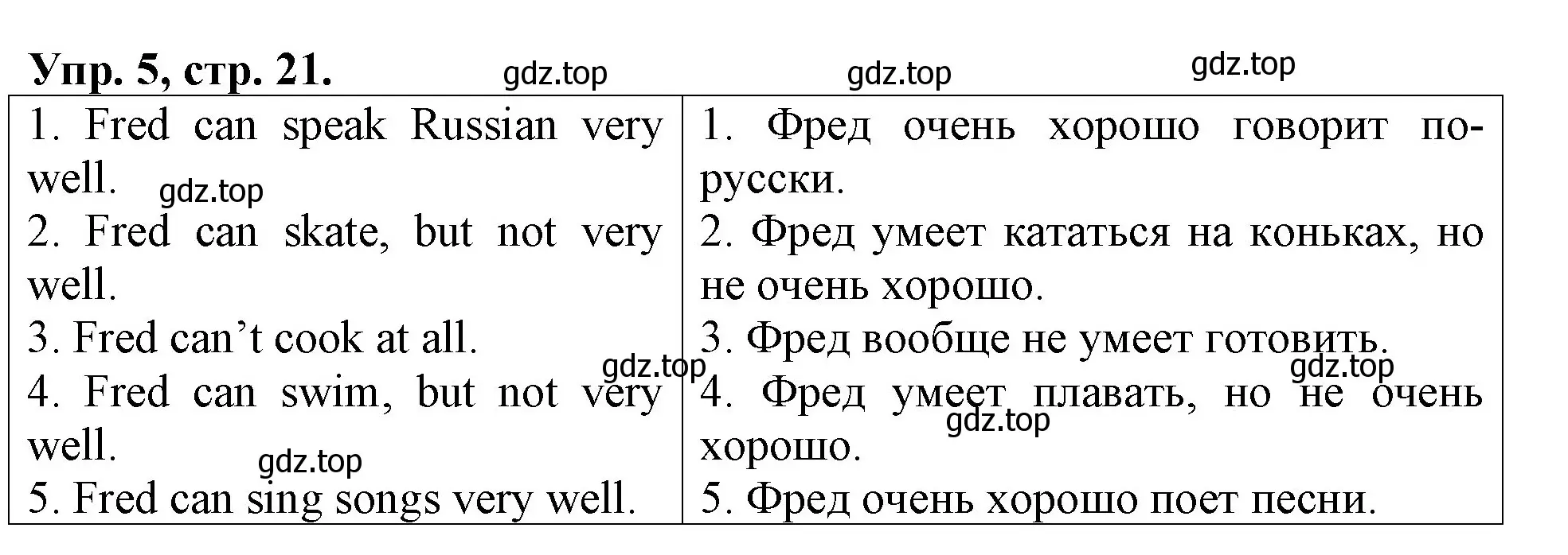 Решение номер 5 (страница 21) гдз по английскому языку 3 класс Афанасьева, Михеева, контрольные работы