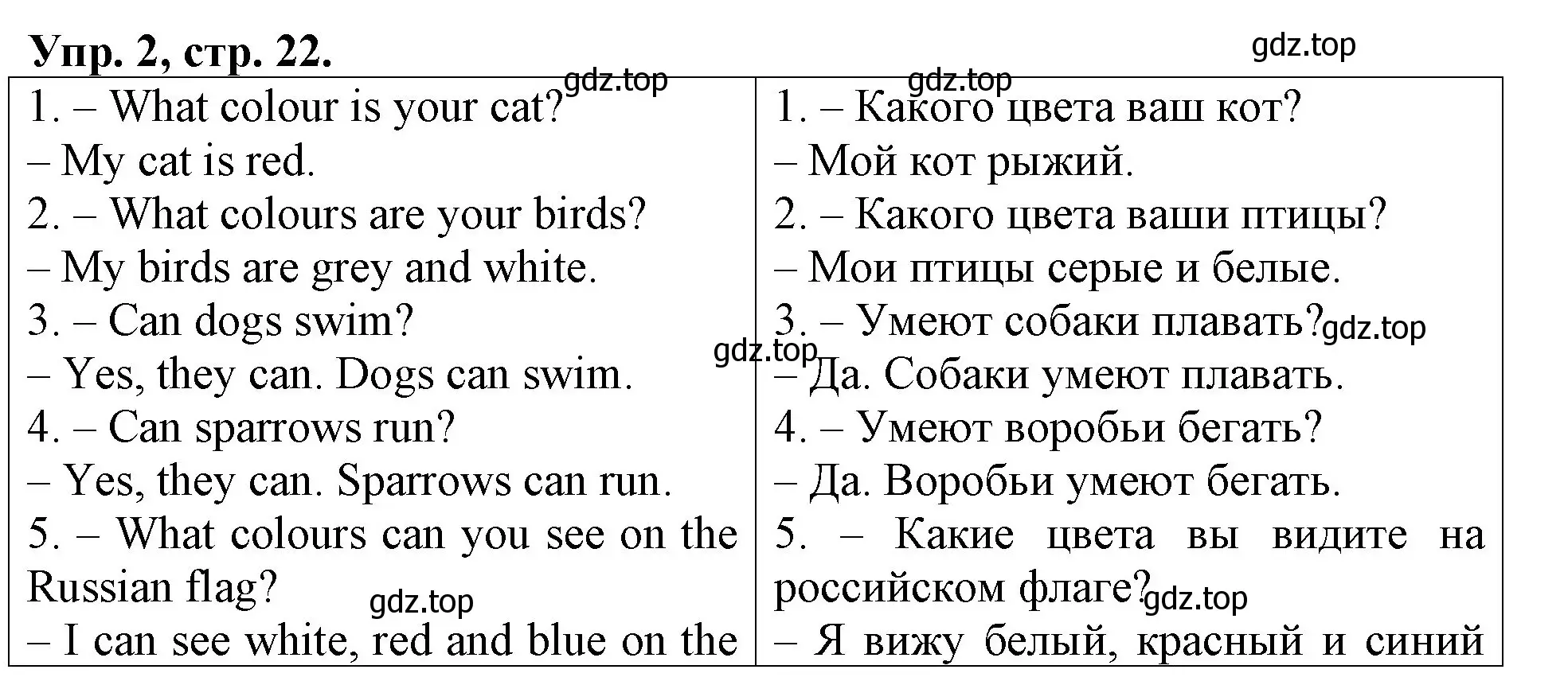 Решение номер 2 (страница 22) гдз по английскому языку 3 класс Афанасьева, Михеева, контрольные работы