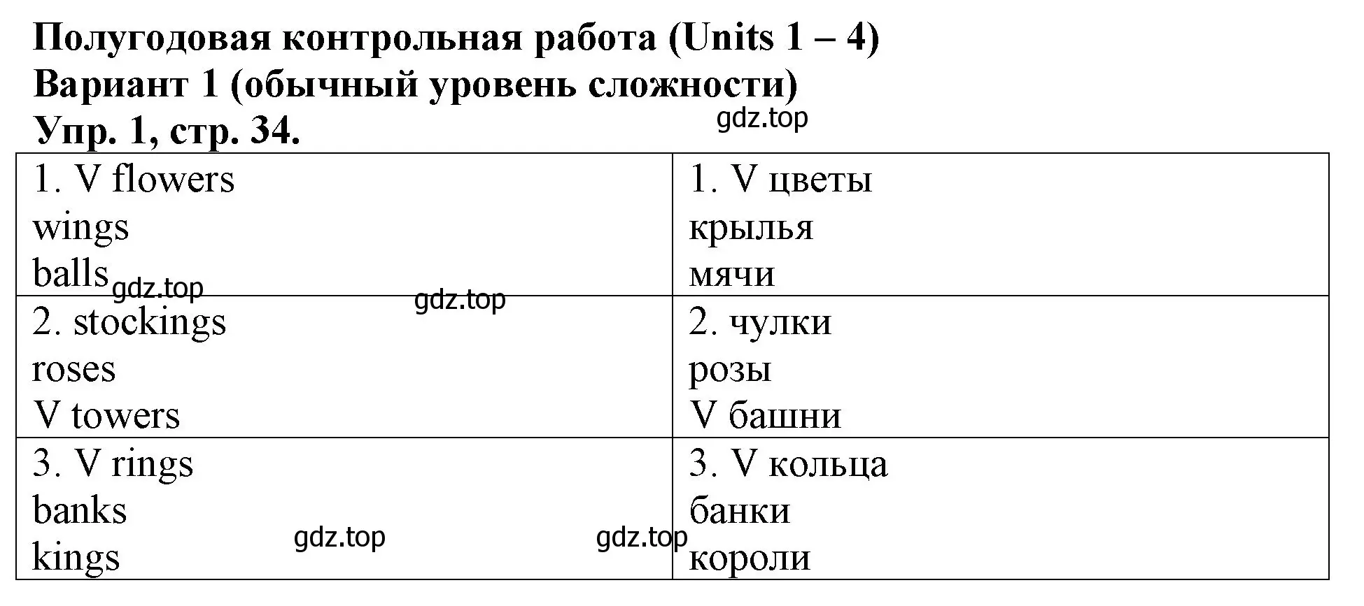 Решение номер 1 (страница 34) гдз по английскому языку 3 класс Афанасьева, Михеева, контрольные работы