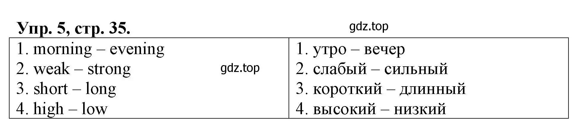 Решение номер 5 (страница 35) гдз по английскому языку 3 класс Афанасьева, Михеева, контрольные работы