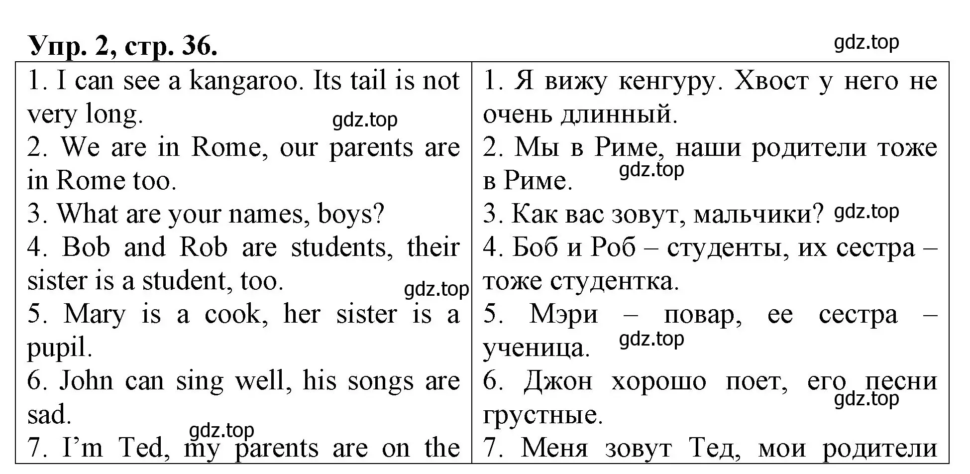 Решение номер 2 (страница 36) гдз по английскому языку 3 класс Афанасьева, Михеева, контрольные работы