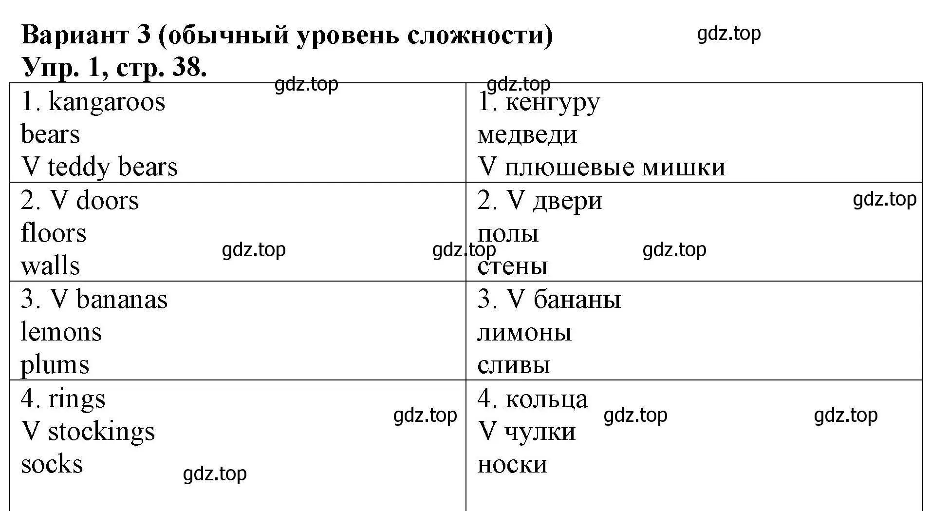 Решение номер 1 (страница 38) гдз по английскому языку 3 класс Афанасьева, Михеева, контрольные работы