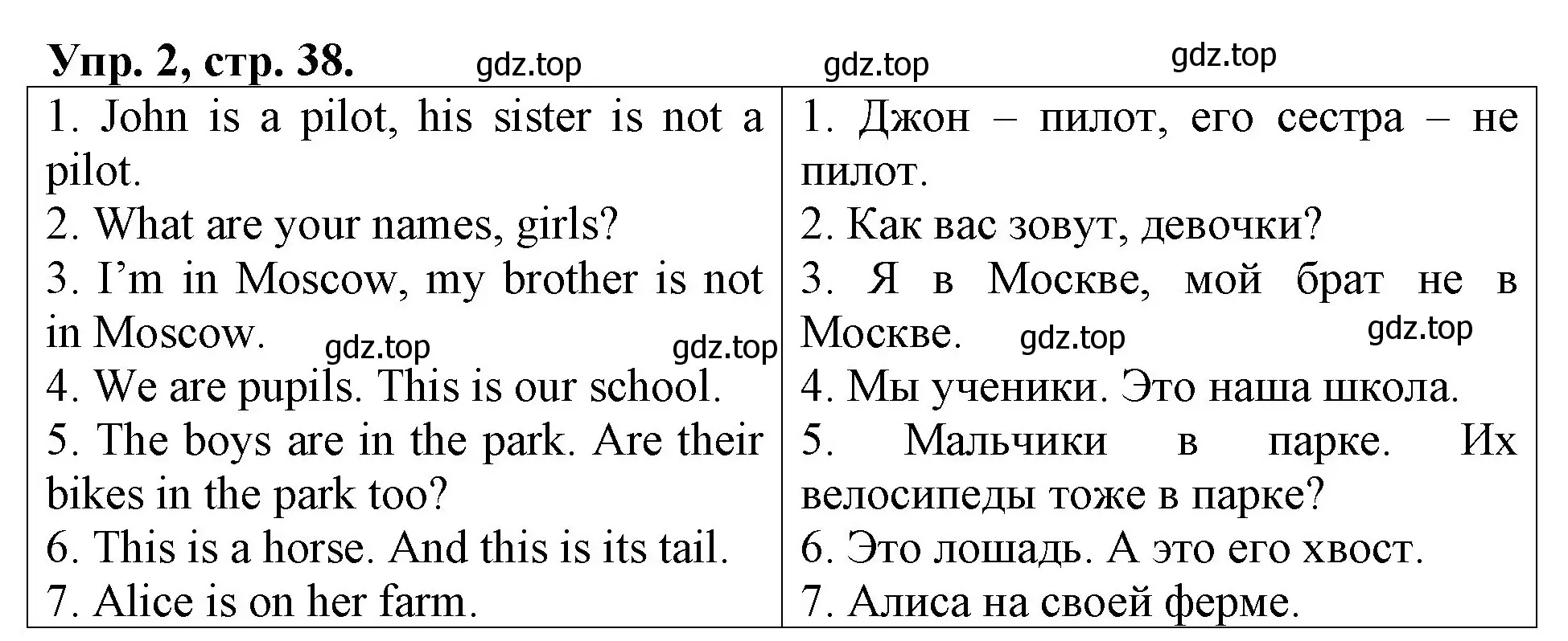 Решение номер 2 (страница 38) гдз по английскому языку 3 класс Афанасьева, Михеева, контрольные работы