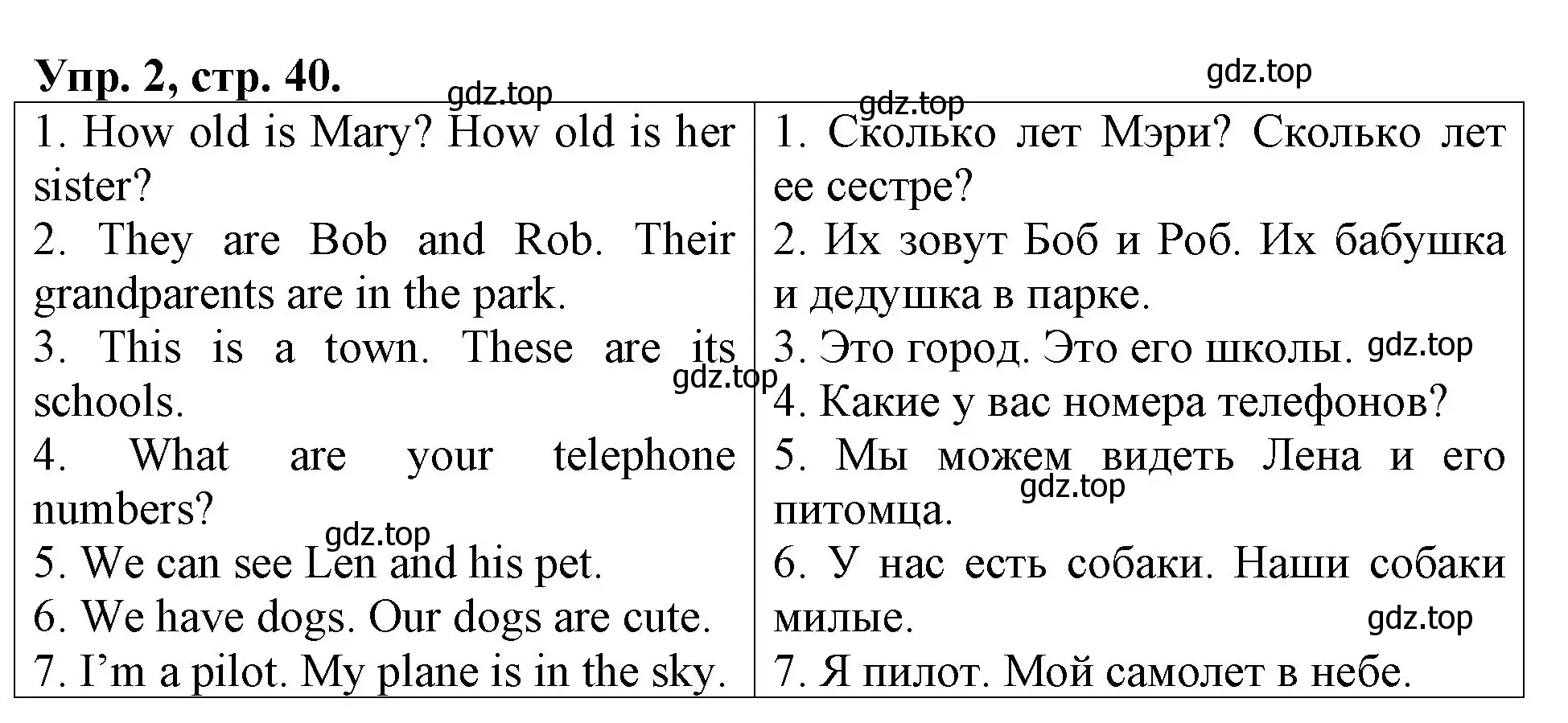 Решение номер 2 (страница 40) гдз по английскому языку 3 класс Афанасьева, Михеева, контрольные работы