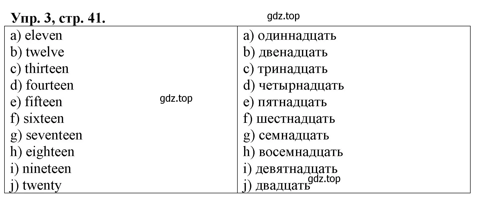 Решение номер 3 (страница 41) гдз по английскому языку 3 класс Афанасьева, Михеева, контрольные работы