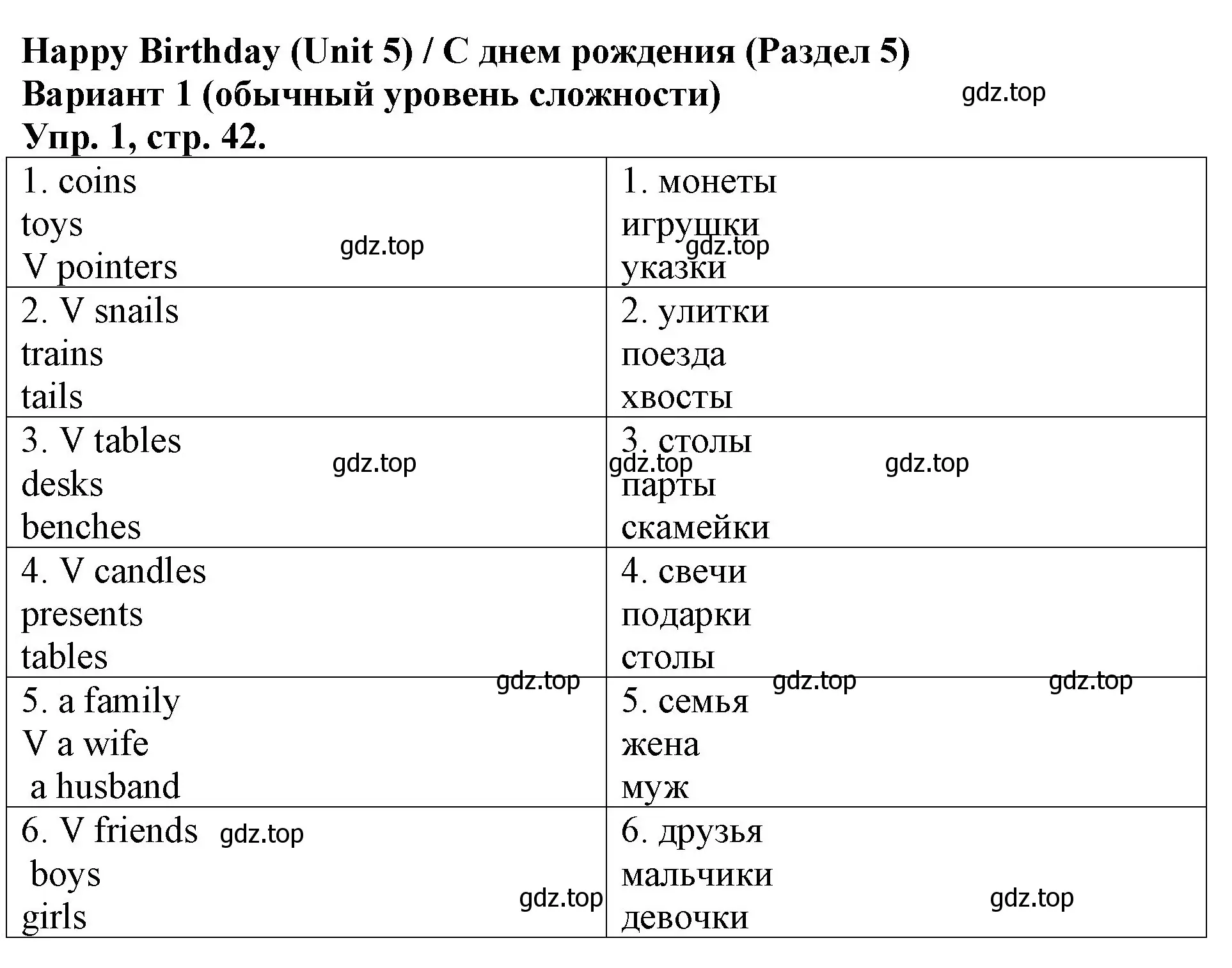 Решение номер 1 (страница 42) гдз по английскому языку 3 класс Афанасьева, Михеева, контрольные работы