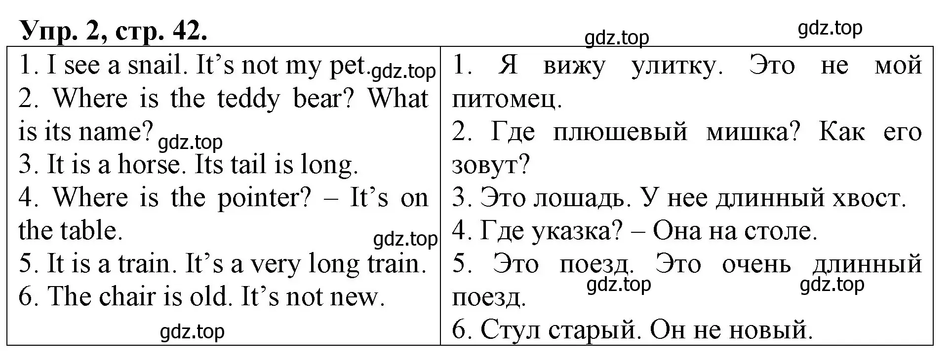 Решение номер 2 (страница 42) гдз по английскому языку 3 класс Афанасьева, Михеева, контрольные работы