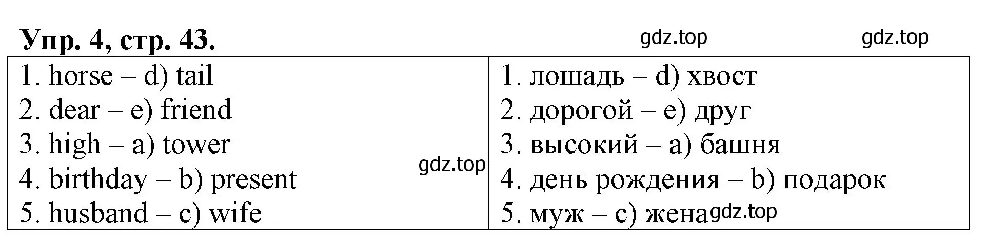 Решение номер 4 (страница 43) гдз по английскому языку 3 класс Афанасьева, Михеева, контрольные работы