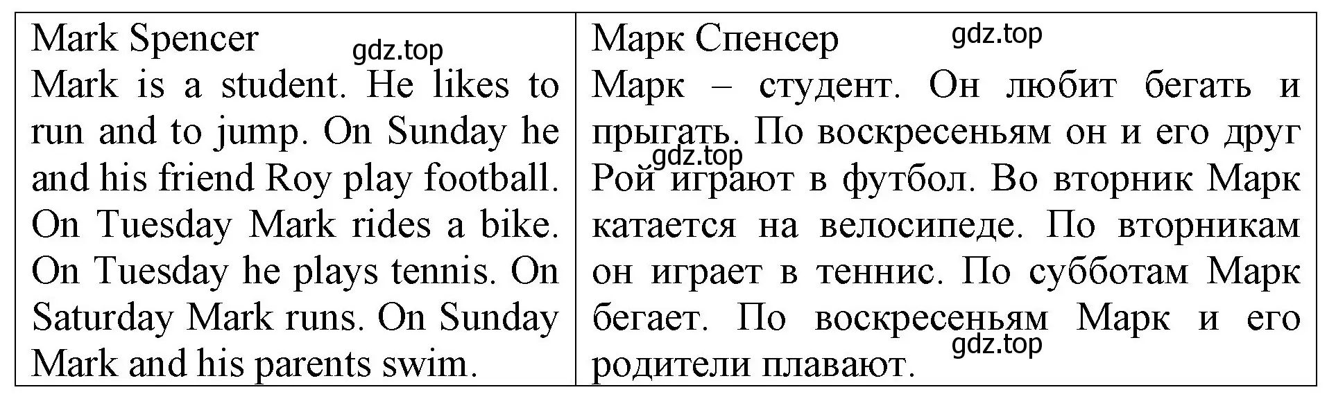 Решение номер 5 (страница 45) гдз по английскому языку 3 класс Афанасьева, Михеева, контрольные работы