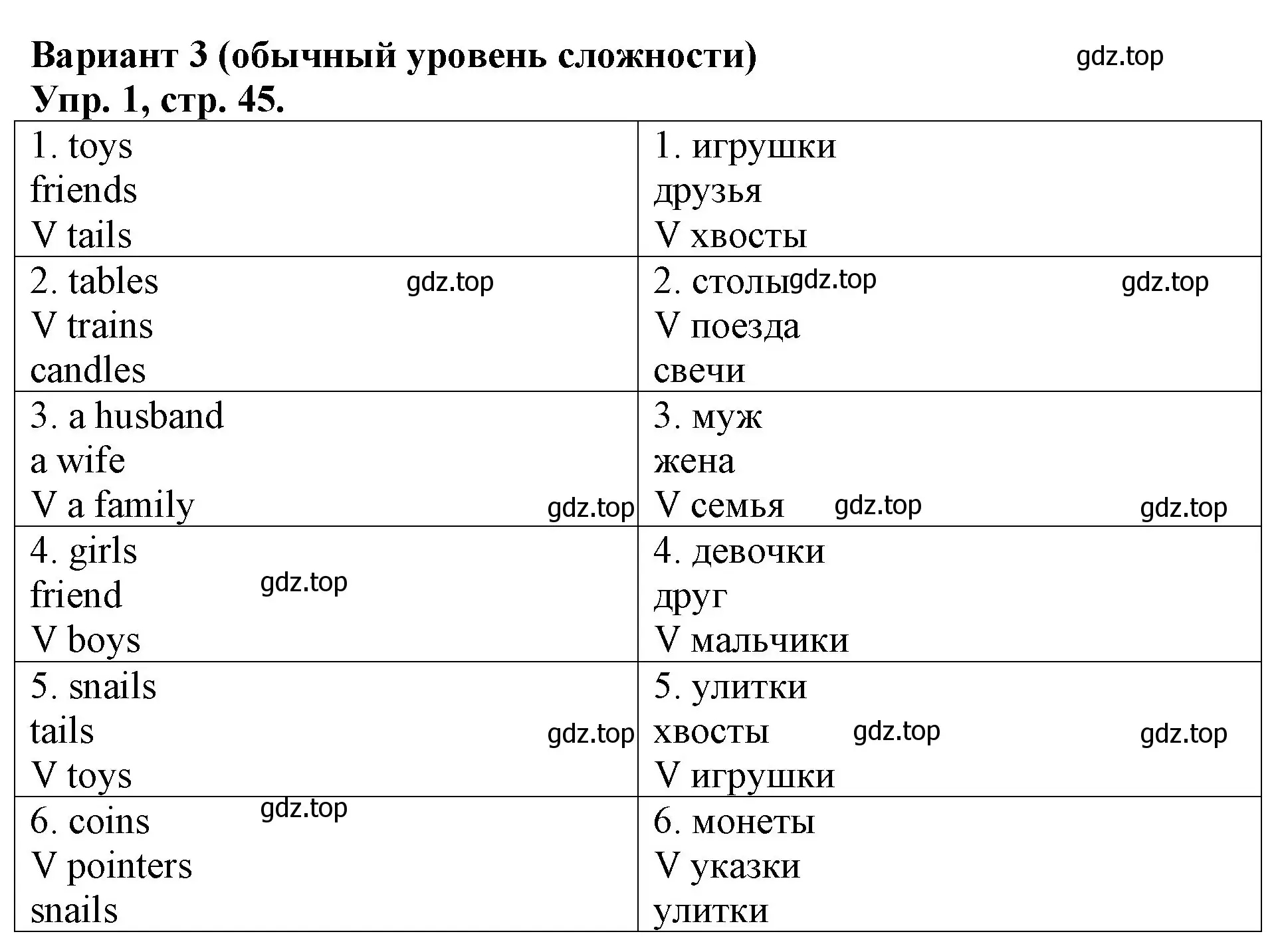 Решение номер 1 (страница 45) гдз по английскому языку 3 класс Афанасьева, Михеева, контрольные работы