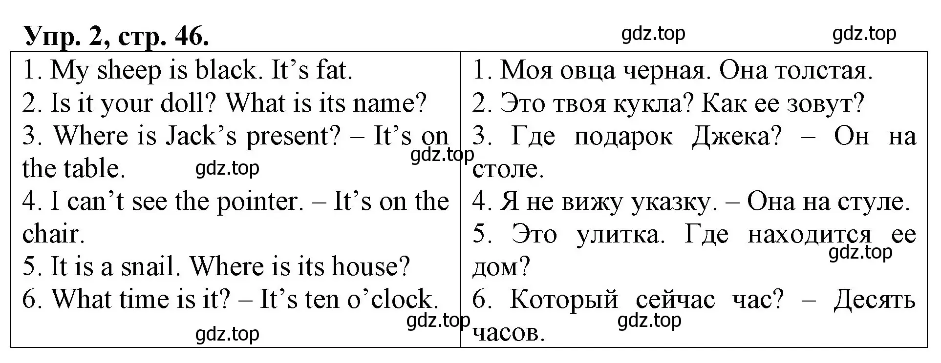 Решение номер 2 (страница 46) гдз по английскому языку 3 класс Афанасьева, Михеева, контрольные работы