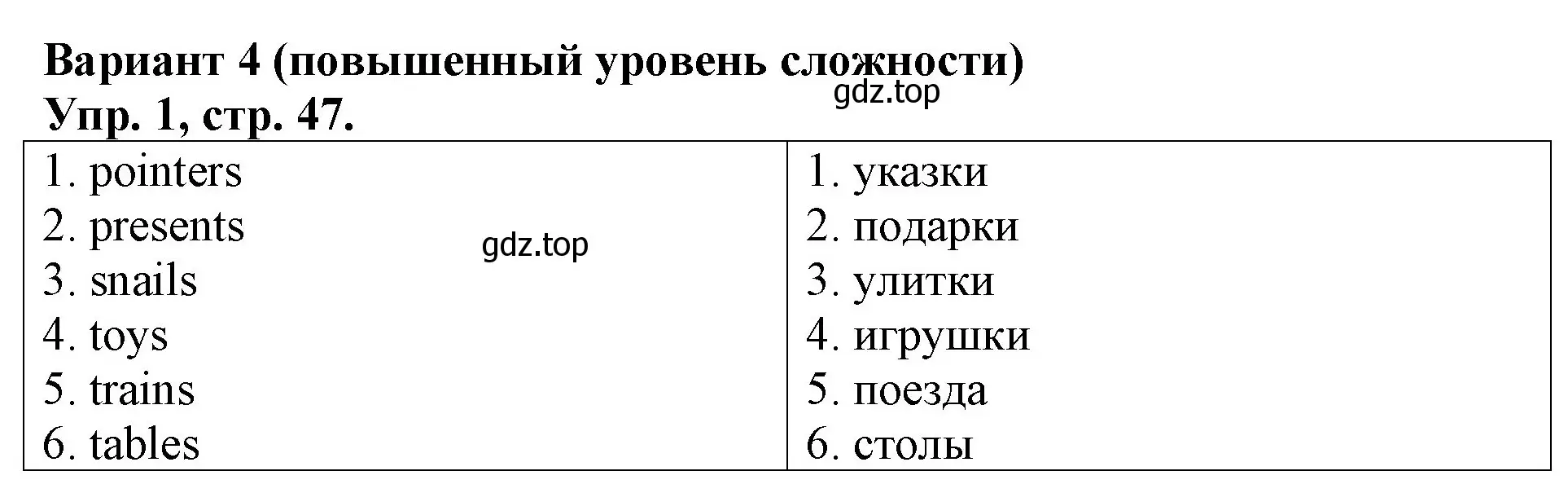 Решение номер 1 (страница 47) гдз по английскому языку 3 класс Афанасьева, Михеева, контрольные работы