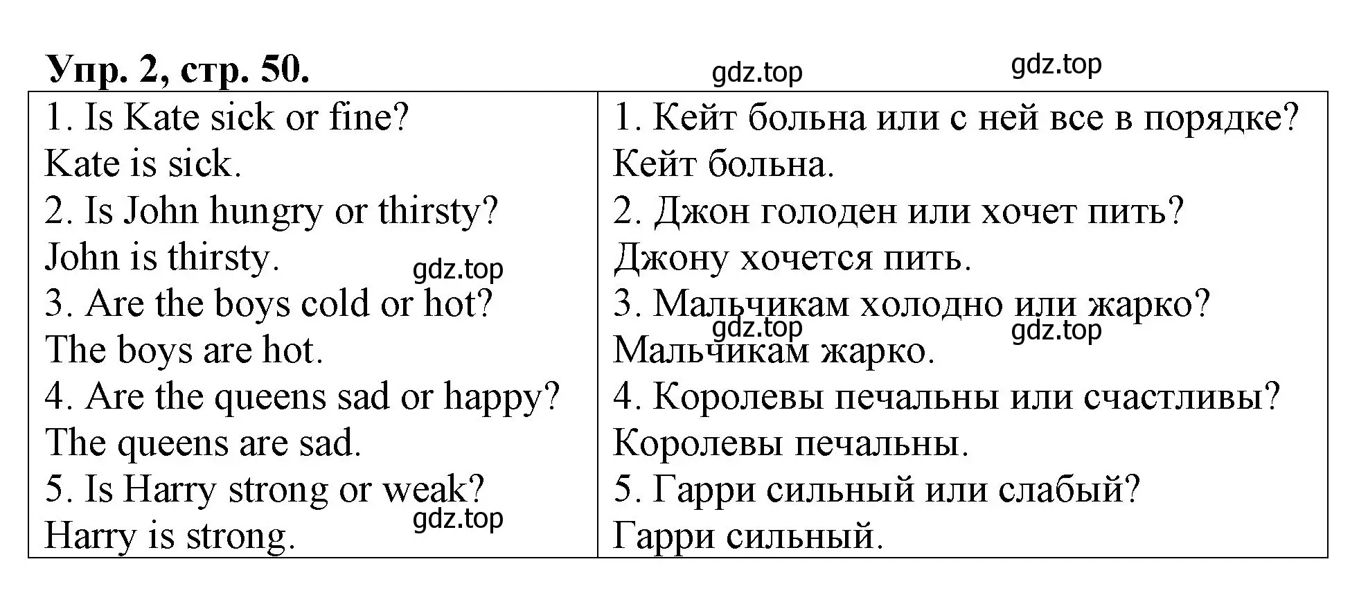 Решение номер 2 (страница 50) гдз по английскому языку 3 класс Афанасьева, Михеева, контрольные работы