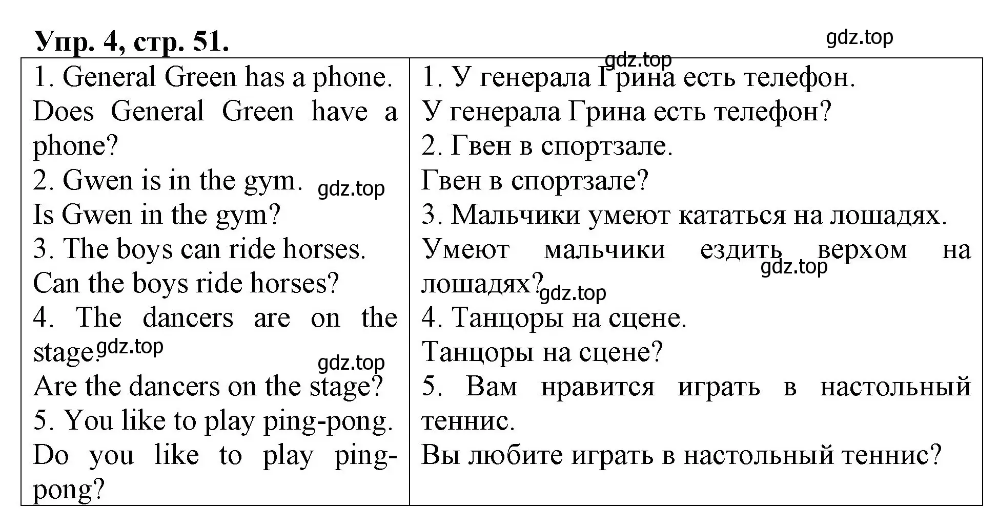 Решение номер 4 (страница 51) гдз по английскому языку 3 класс Афанасьева, Михеева, контрольные работы