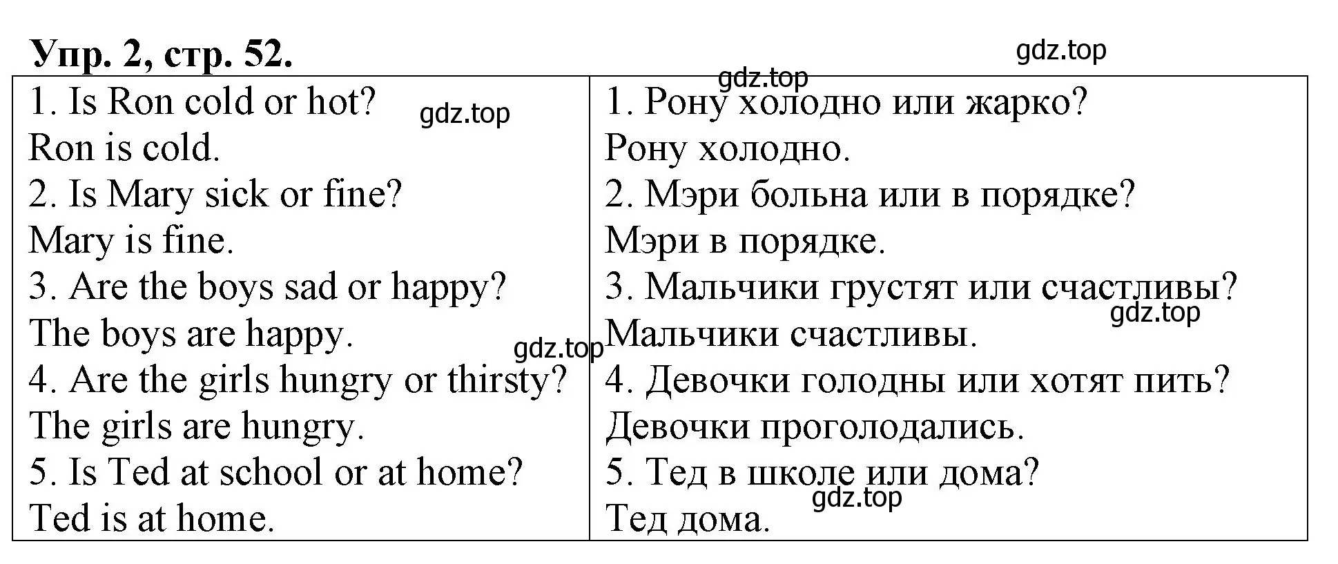 Решение номер 2 (страница 52) гдз по английскому языку 3 класс Афанасьева, Михеева, контрольные работы