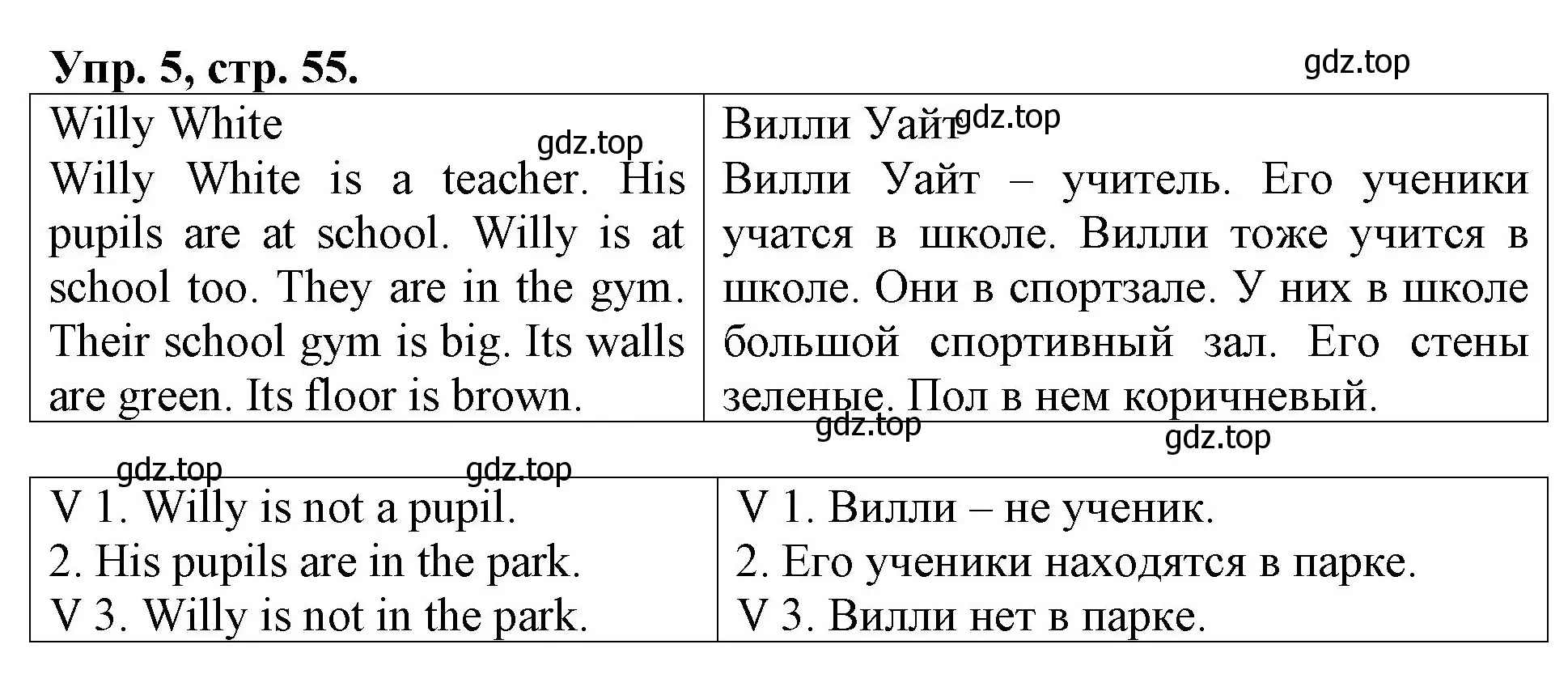 Решение номер 5 (страница 55) гдз по английскому языку 3 класс Афанасьева, Михеева, контрольные работы