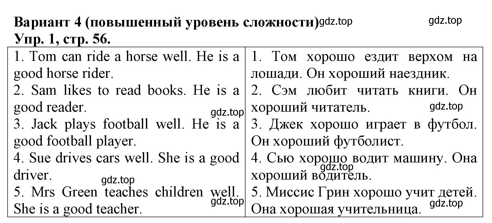 Решение номер 1 (страница 56) гдз по английскому языку 3 класс Афанасьева, Михеева, контрольные работы