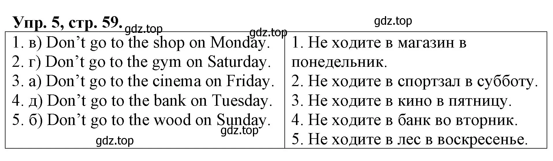 Решение номер 5 (страница 59) гдз по английскому языку 3 класс Афанасьева, Михеева, контрольные работы