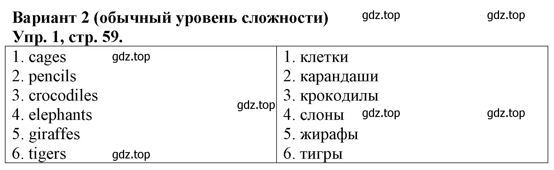 Решение номер 1 (страница 59) гдз по английскому языку 3 класс Афанасьева, Михеева, контрольные работы