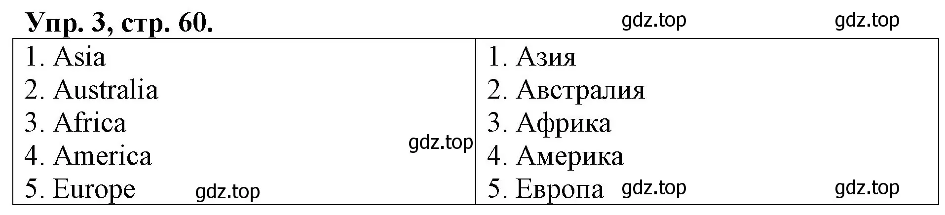 Решение номер 3 (страница 60) гдз по английскому языку 3 класс Афанасьева, Михеева, контрольные работы