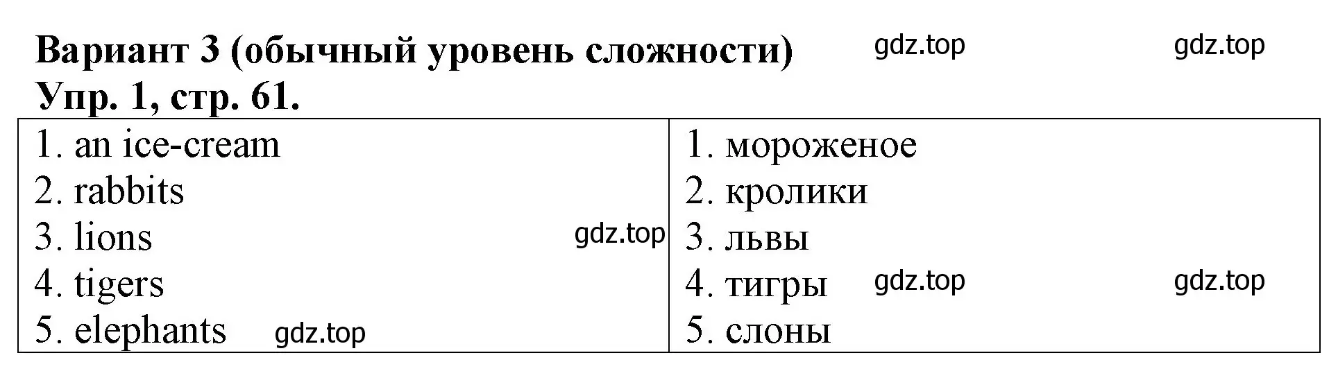 Решение номер 1 (страница 61) гдз по английскому языку 3 класс Афанасьева, Михеева, контрольные работы