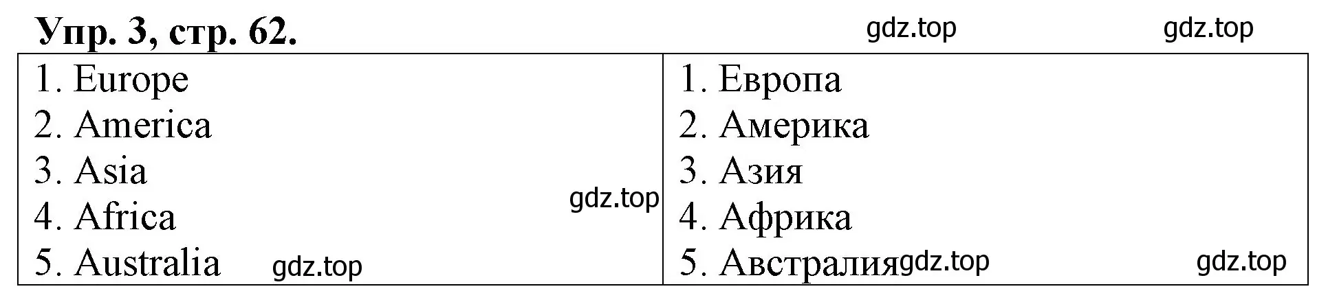 Решение номер 3 (страница 62) гдз по английскому языку 3 класс Афанасьева, Михеева, контрольные работы