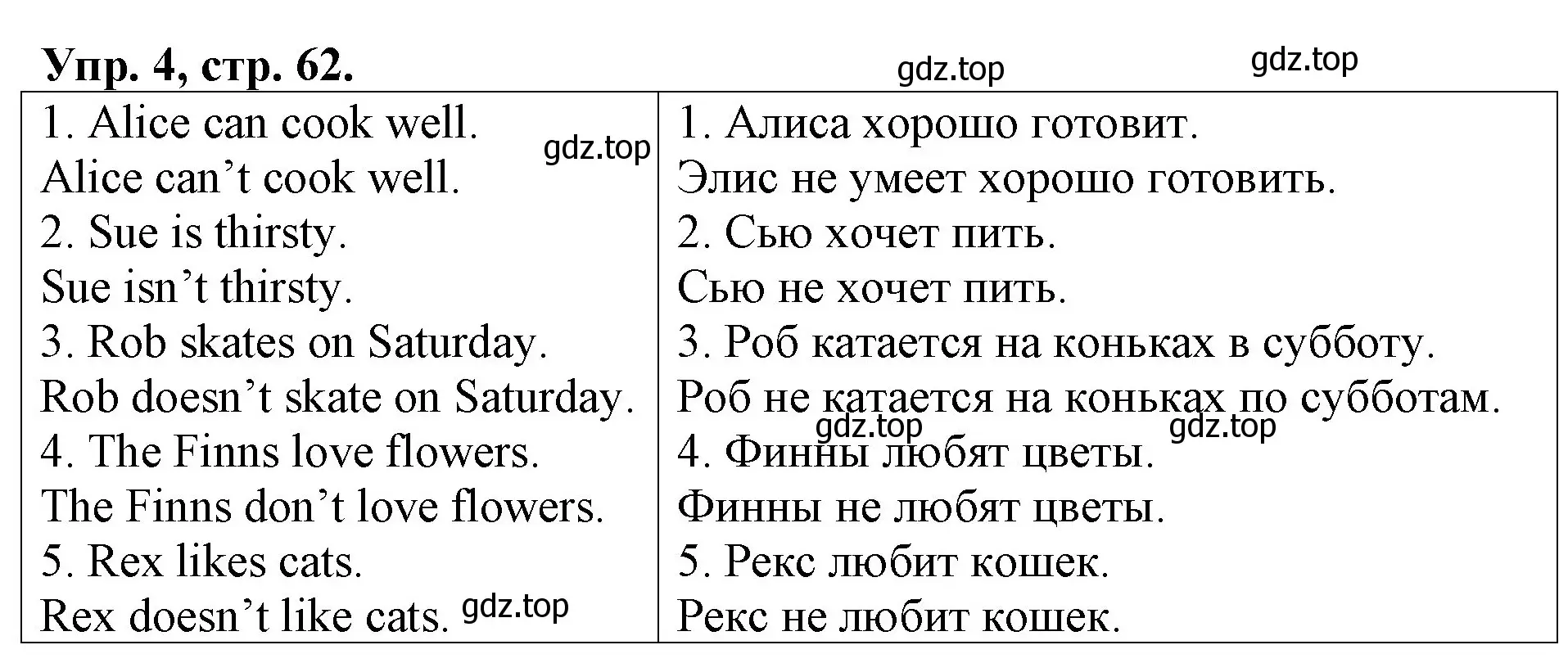 Решение номер 4 (страница 62) гдз по английскому языку 3 класс Афанасьева, Михеева, контрольные работы