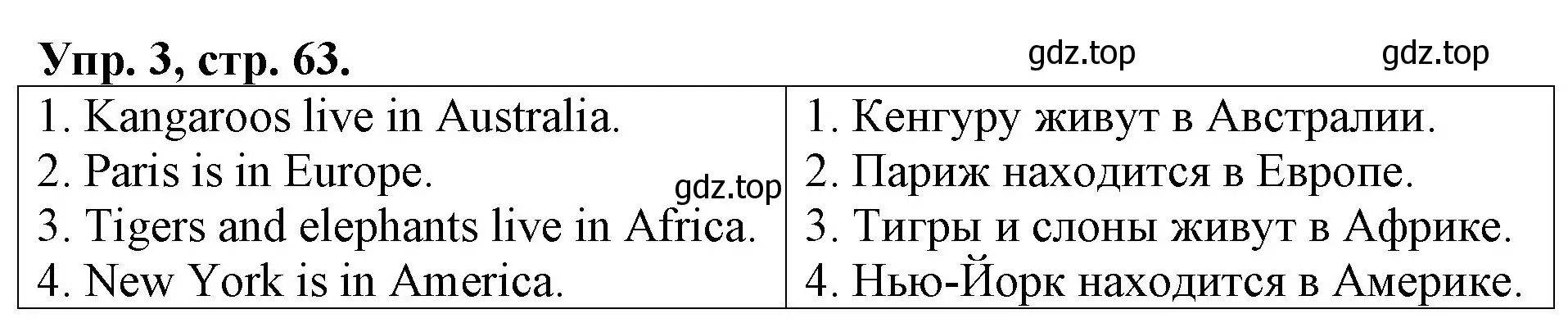 Решение номер 3 (страница 63) гдз по английскому языку 3 класс Афанасьева, Михеева, контрольные работы