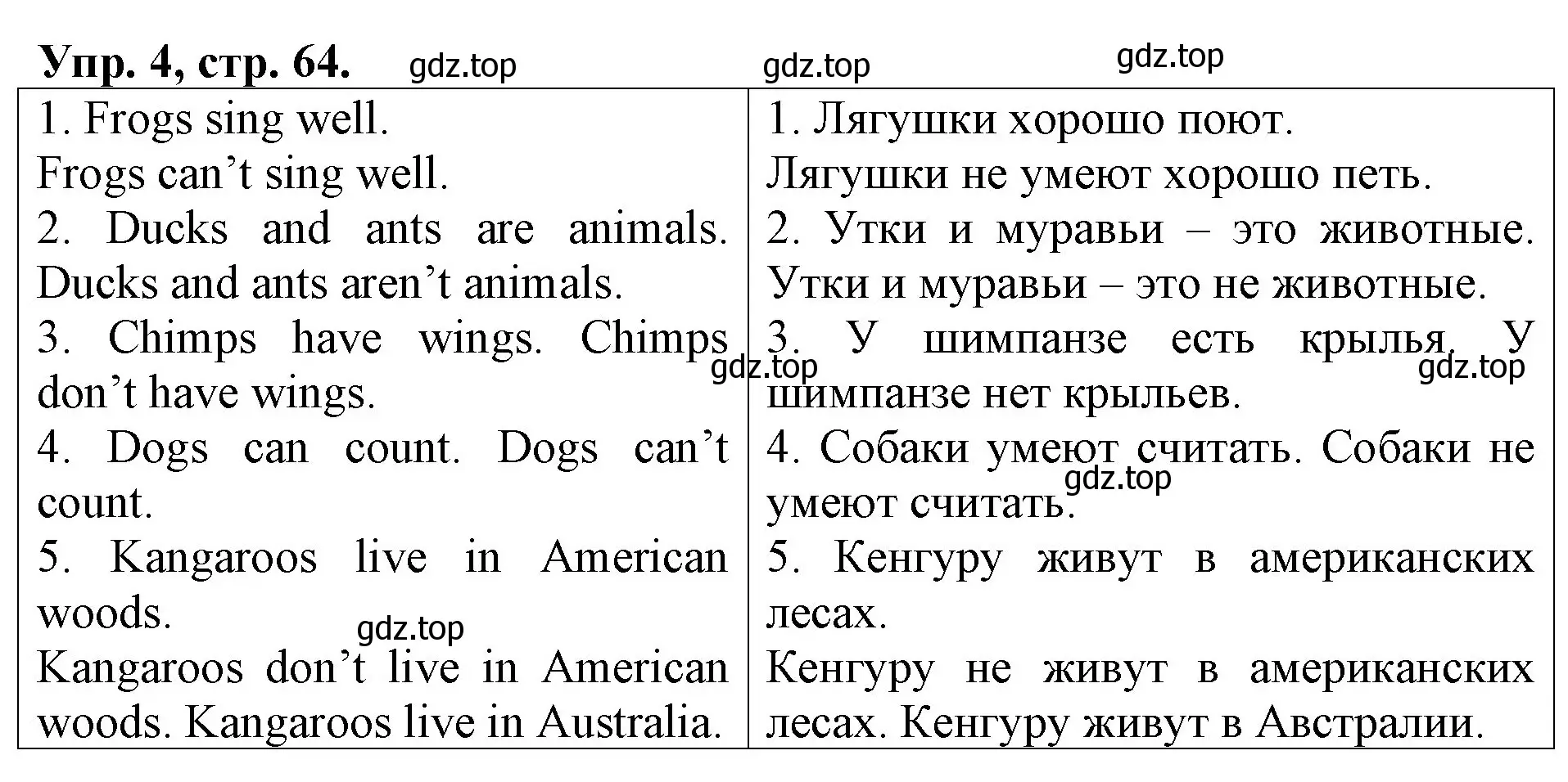 Решение номер 4 (страница 64) гдз по английскому языку 3 класс Афанасьева, Михеева, контрольные работы