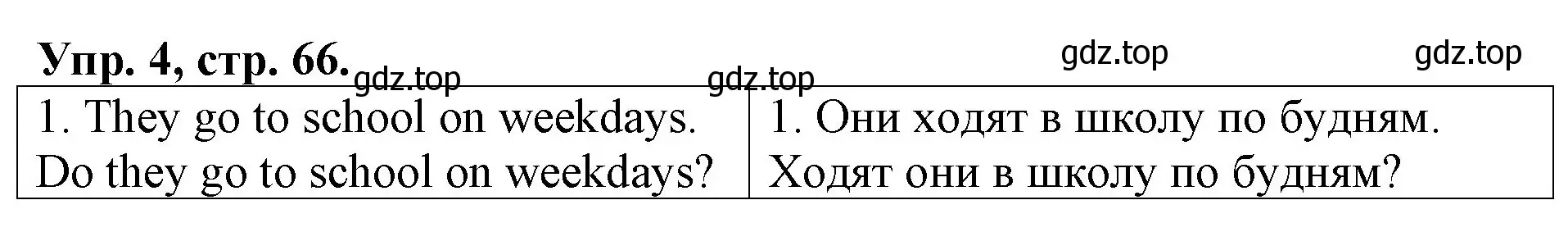 Решение номер 4 (страница 66) гдз по английскому языку 3 класс Афанасьева, Михеева, контрольные работы