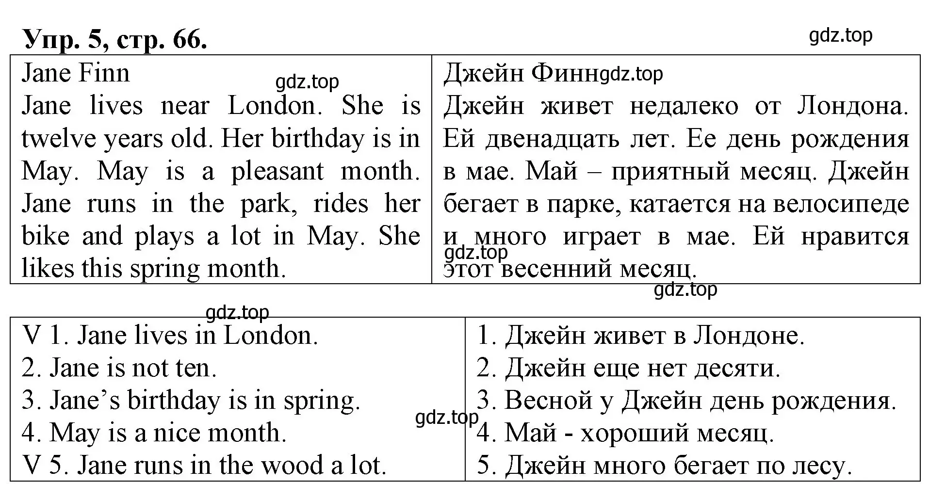 Решение номер 5 (страница 66) гдз по английскому языку 3 класс Афанасьева, Михеева, контрольные работы