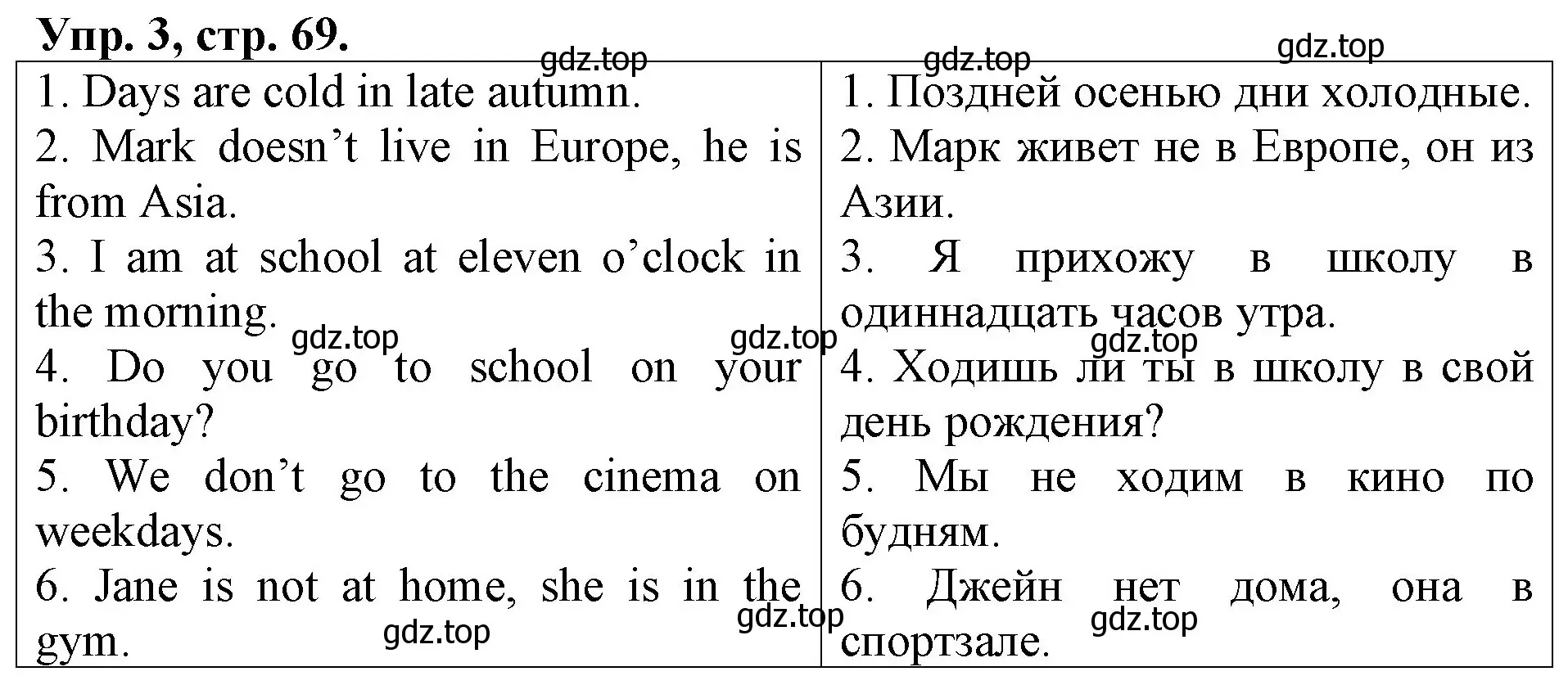 Решение номер 3 (страница 69) гдз по английскому языку 3 класс Афанасьева, Михеева, контрольные работы