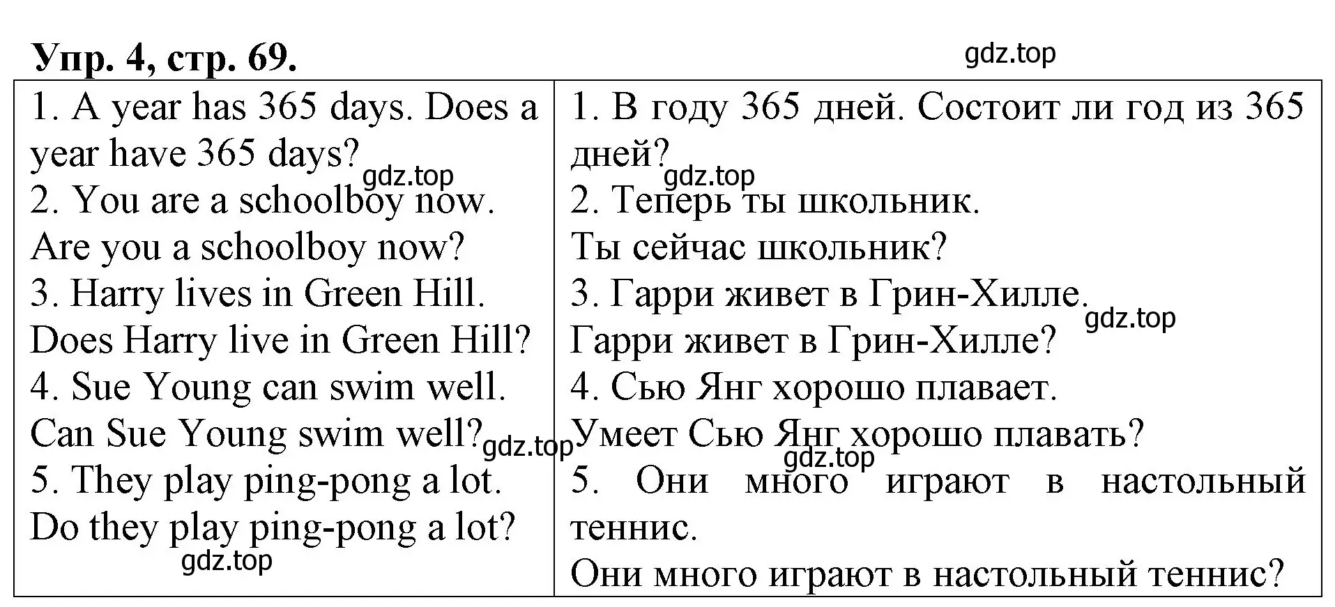 Решение номер 4 (страница 69) гдз по английскому языку 3 класс Афанасьева, Михеева, контрольные работы