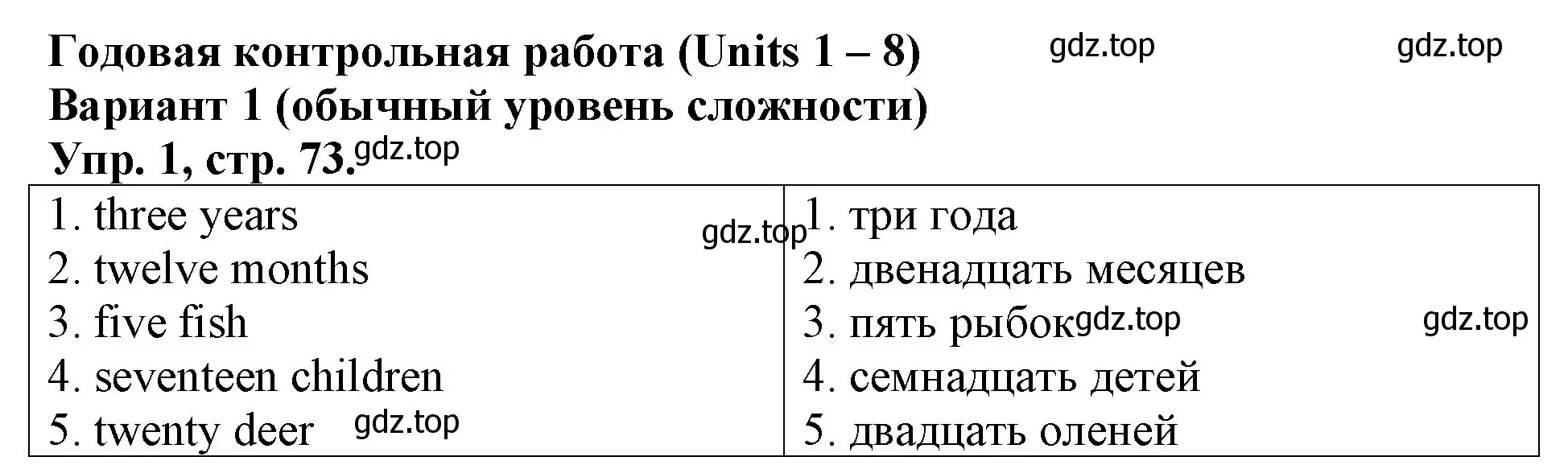 Решение номер 1 (страница 73) гдз по английскому языку 3 класс Афанасьева, Михеева, контрольные работы