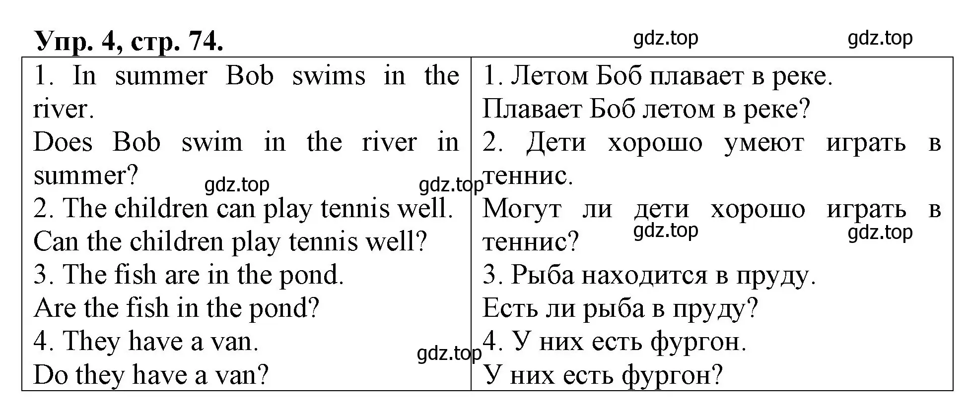 Решение номер 4 (страница 74) гдз по английскому языку 3 класс Афанасьева, Михеева, контрольные работы