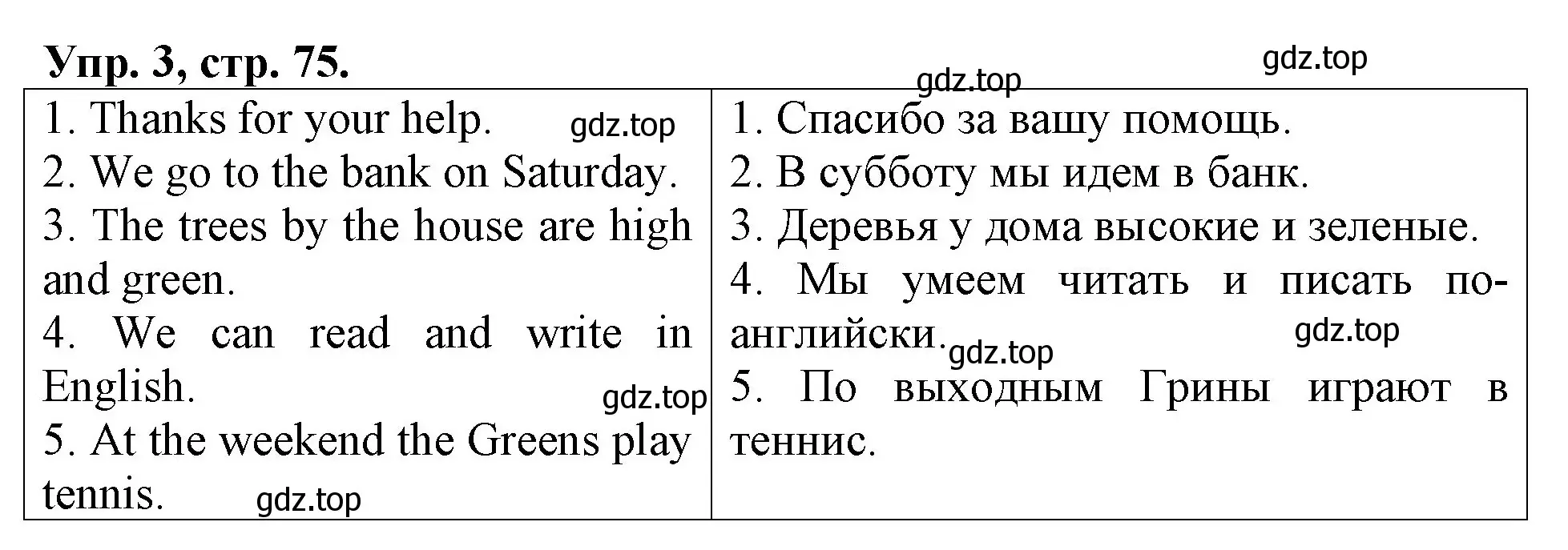 Решение номер 3 (страница 75) гдз по английскому языку 3 класс Афанасьева, Михеева, контрольные работы