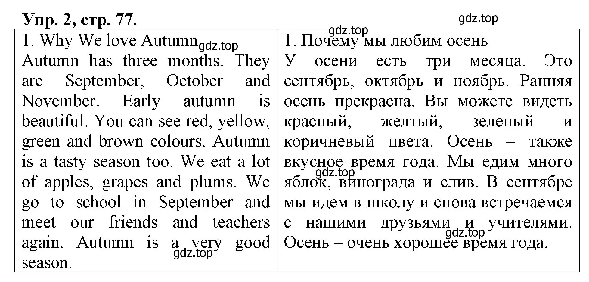 Решение номер 2 (страница 77) гдз по английскому языку 3 класс Афанасьева, Михеева, контрольные работы