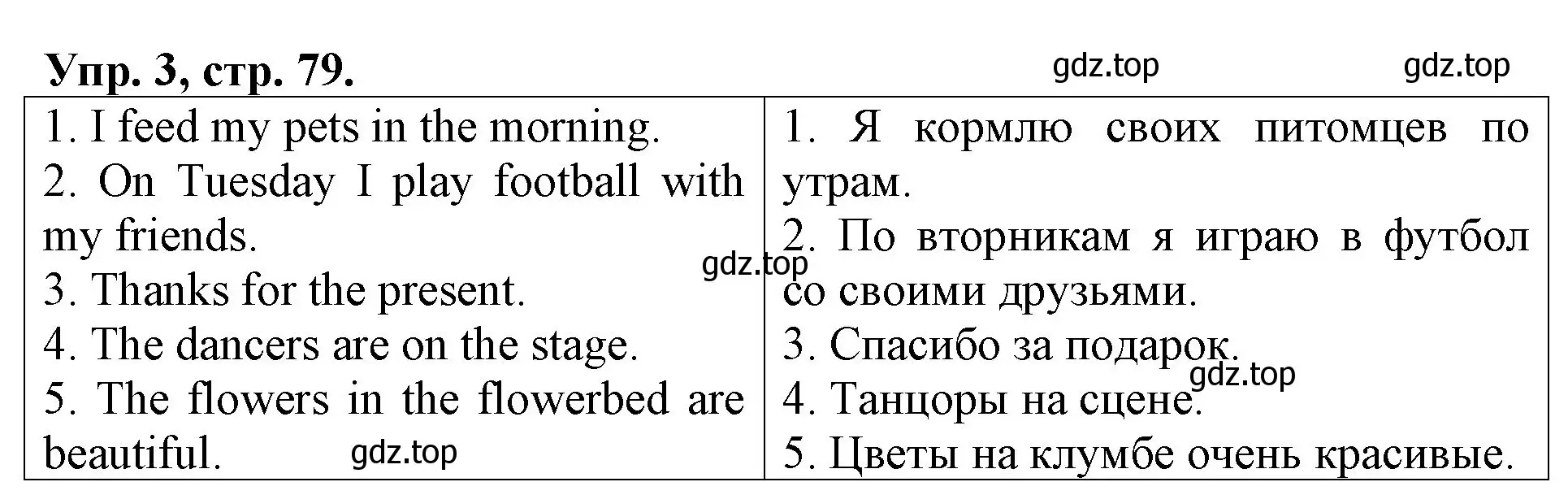 Решение номер 3 (страница 79) гдз по английскому языку 3 класс Афанасьева, Михеева, контрольные работы