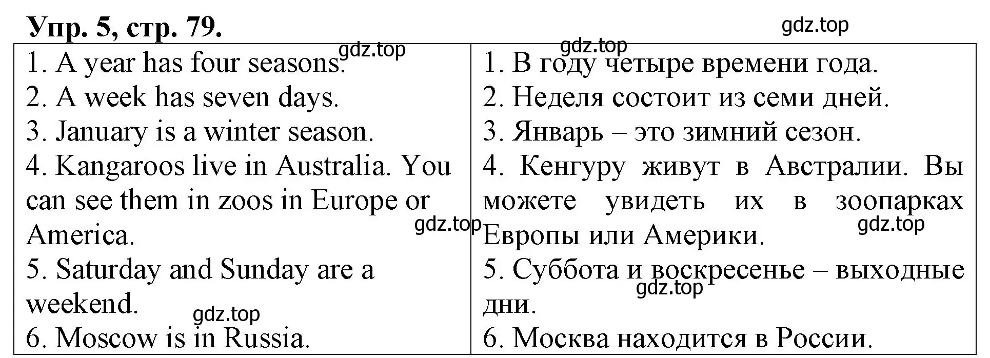 Решение номер 5 (страница 79) гдз по английскому языку 3 класс Афанасьева, Михеева, контрольные работы