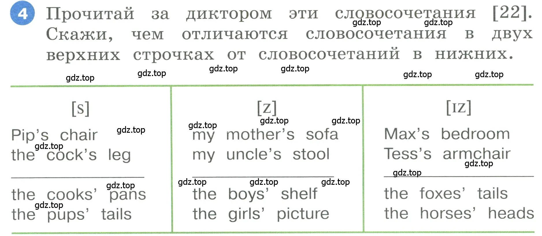 Условие номер 4 (страница 30) гдз по английскому языку 3 класс Афанасьева, Баранова, учебник 1 часть