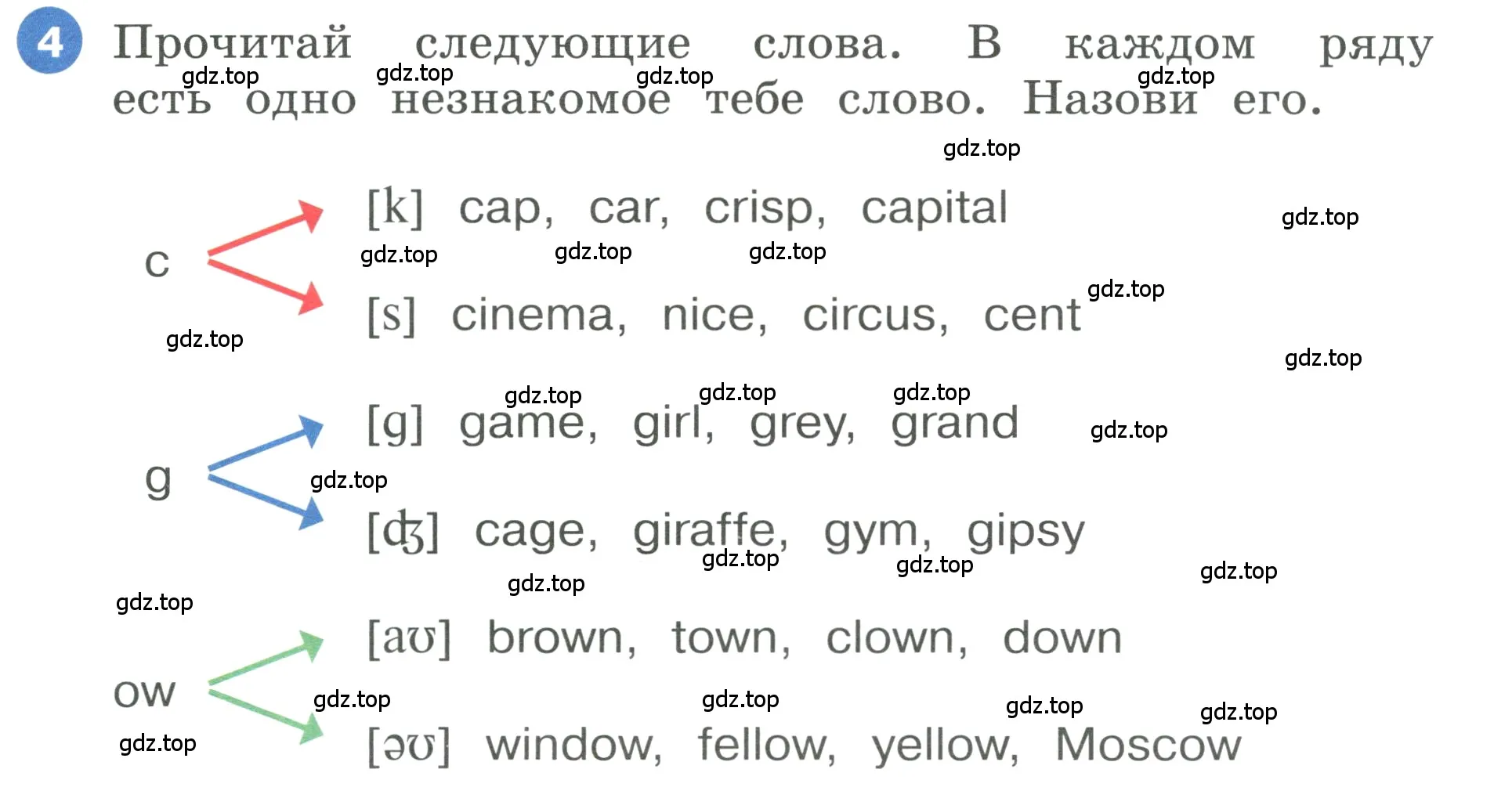 Условие номер 4 (страница 89) гдз по английскому языку 3 класс Афанасьева, Баранова, учебник 1 часть