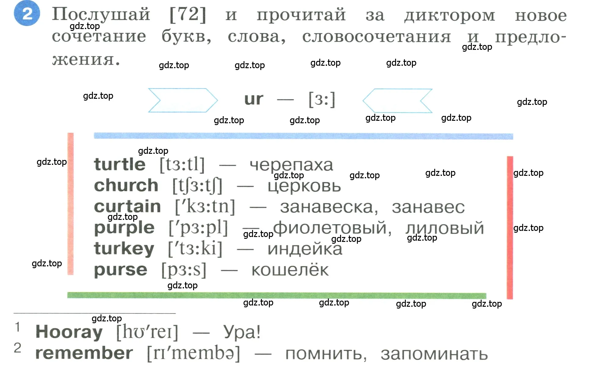 Условие номер 2 (страница 108) гдз по английскому языку 3 класс Афанасьева, Баранова, учебник 1 часть