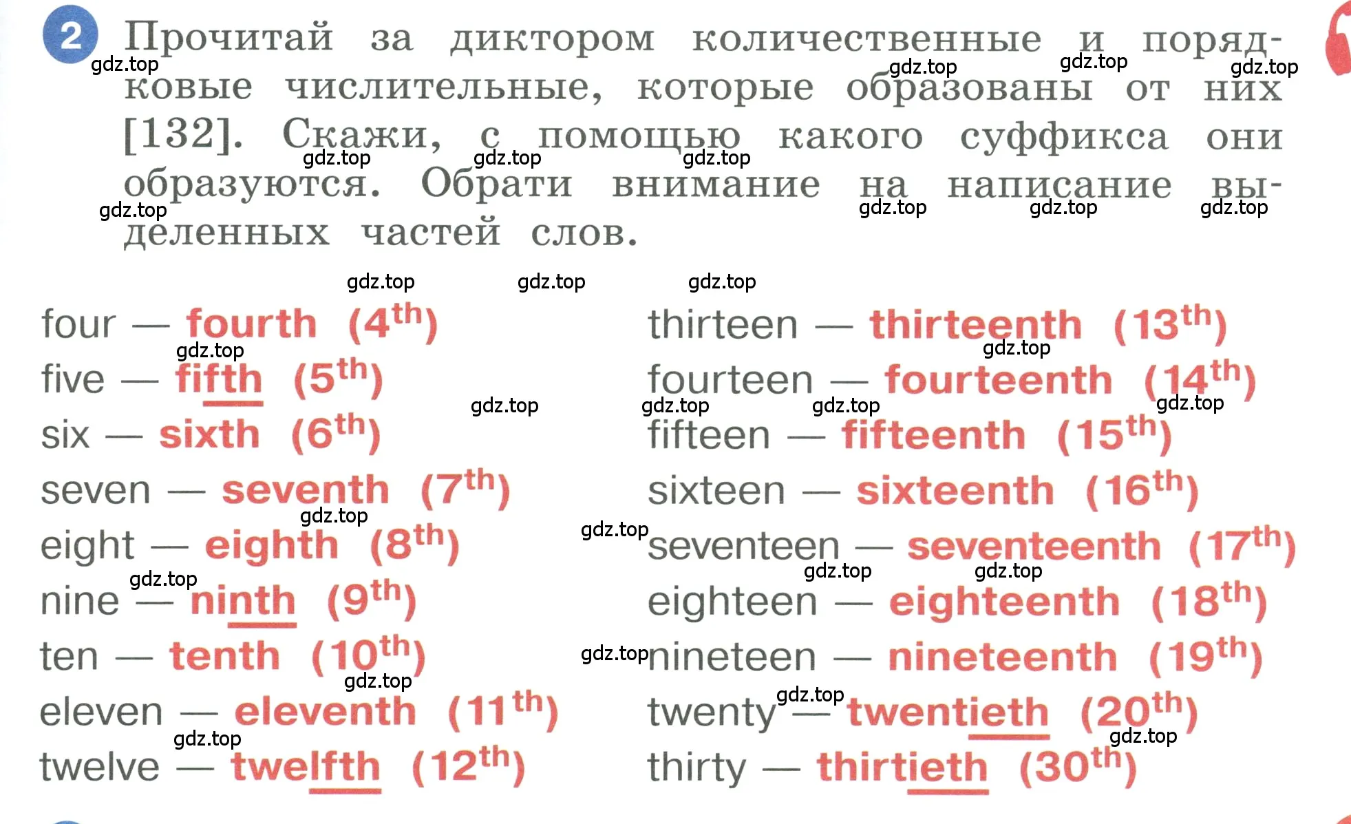 Условие номер 2 (страница 83) гдз по английскому языку 3 класс Афанасьева, Баранова, учебник 2 часть