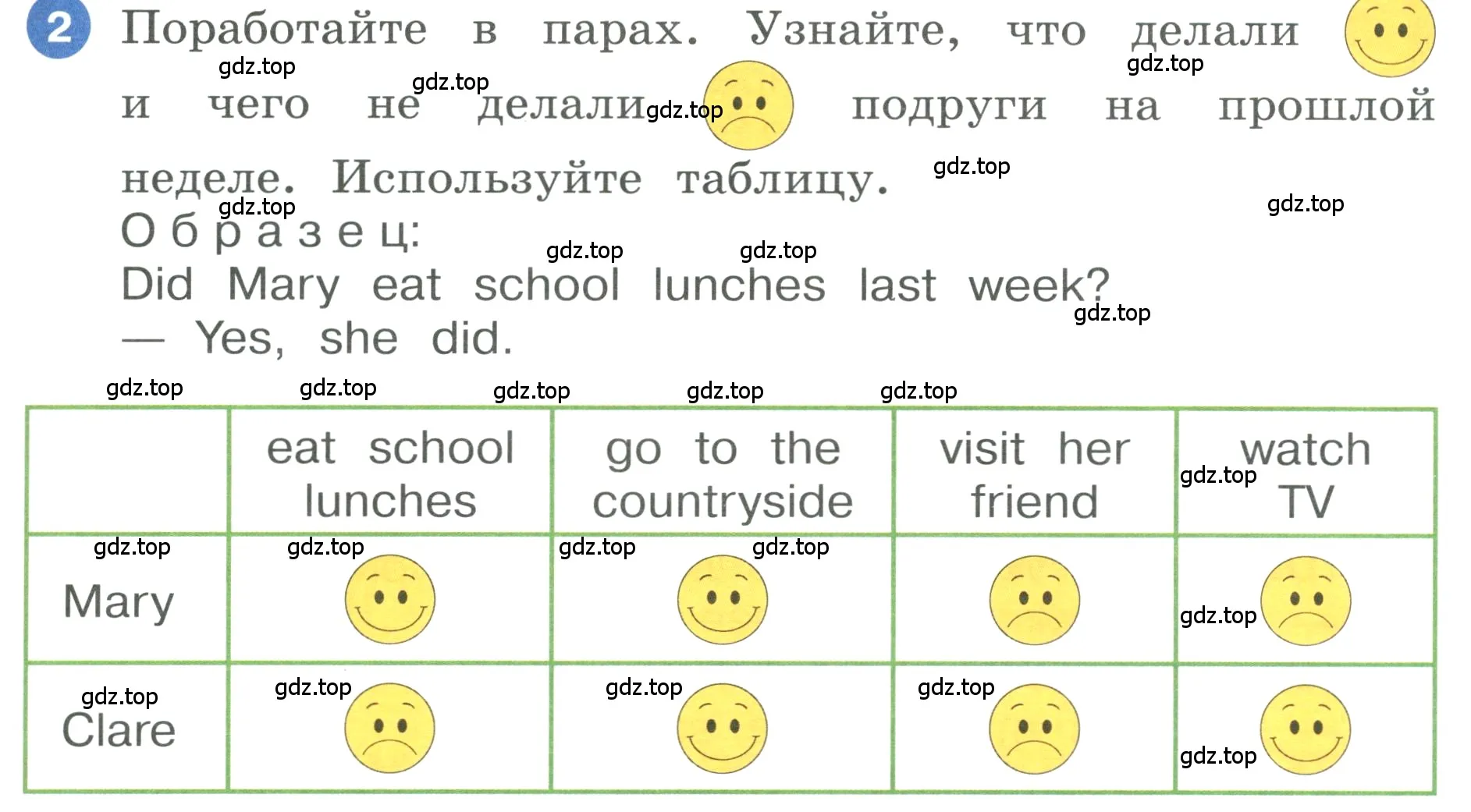 Условие номер 2 (страница 91) гдз по английскому языку 3 класс Афанасьева, Баранова, учебник 2 часть