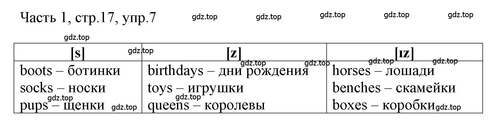 Решение номер 7 (страница 17) гдз по английскому языку 3 класс Афанасьева, Баранова, учебник 1 часть