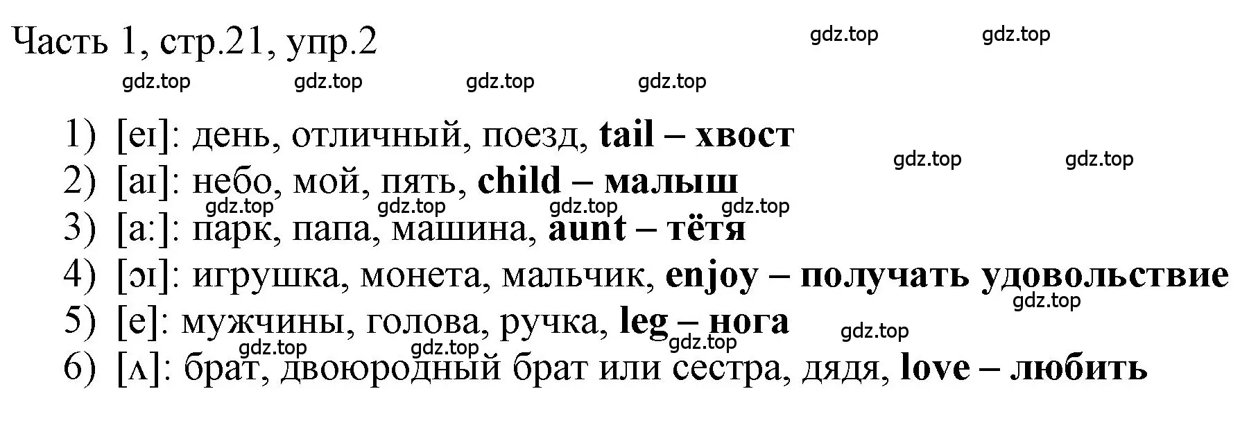 Решение номер 2 (страница 21) гдз по английскому языку 3 класс Афанасьева, Баранова, учебник 1 часть