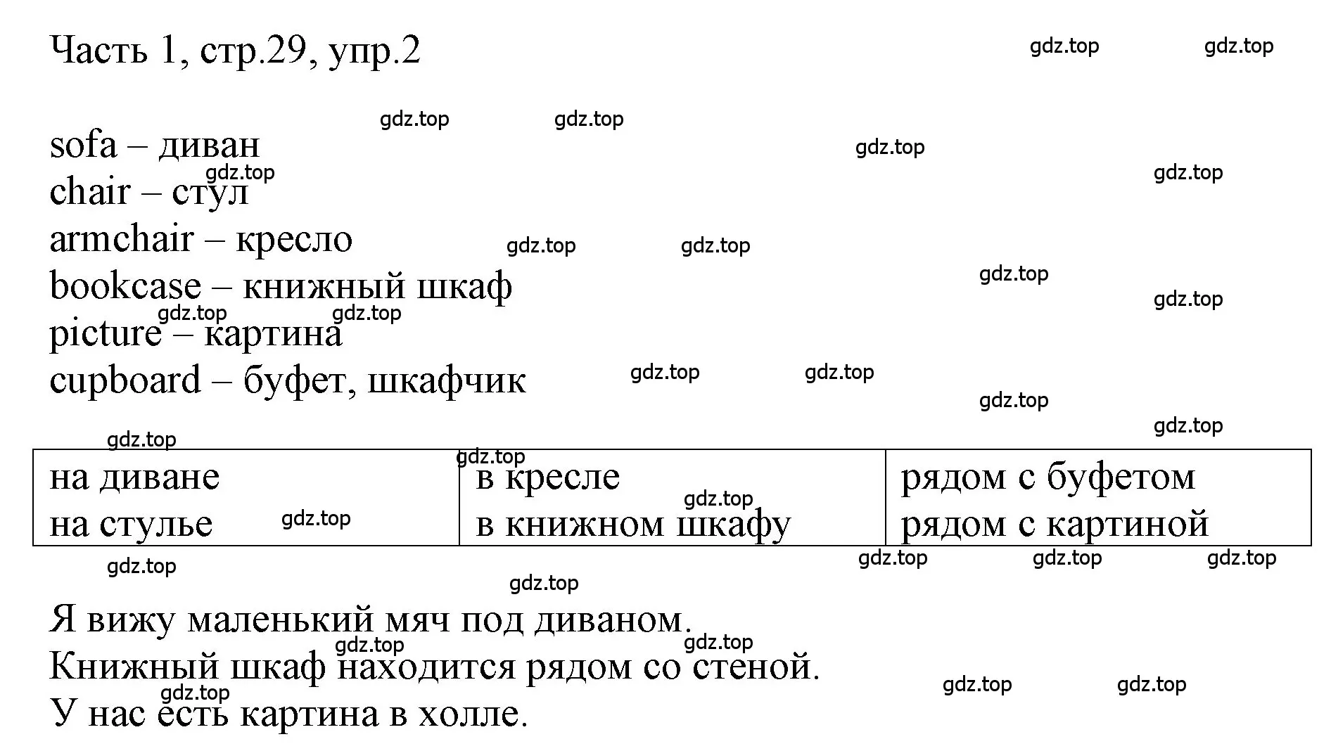 Решение номер 2 (страница 29) гдз по английскому языку 3 класс Афанасьева, Баранова, учебник 1 часть