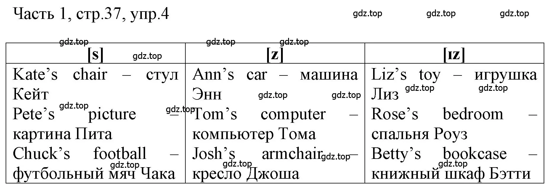 Решение номер 4 (страница 37) гдз по английскому языку 3 класс Афанасьева, Баранова, учебник 1 часть