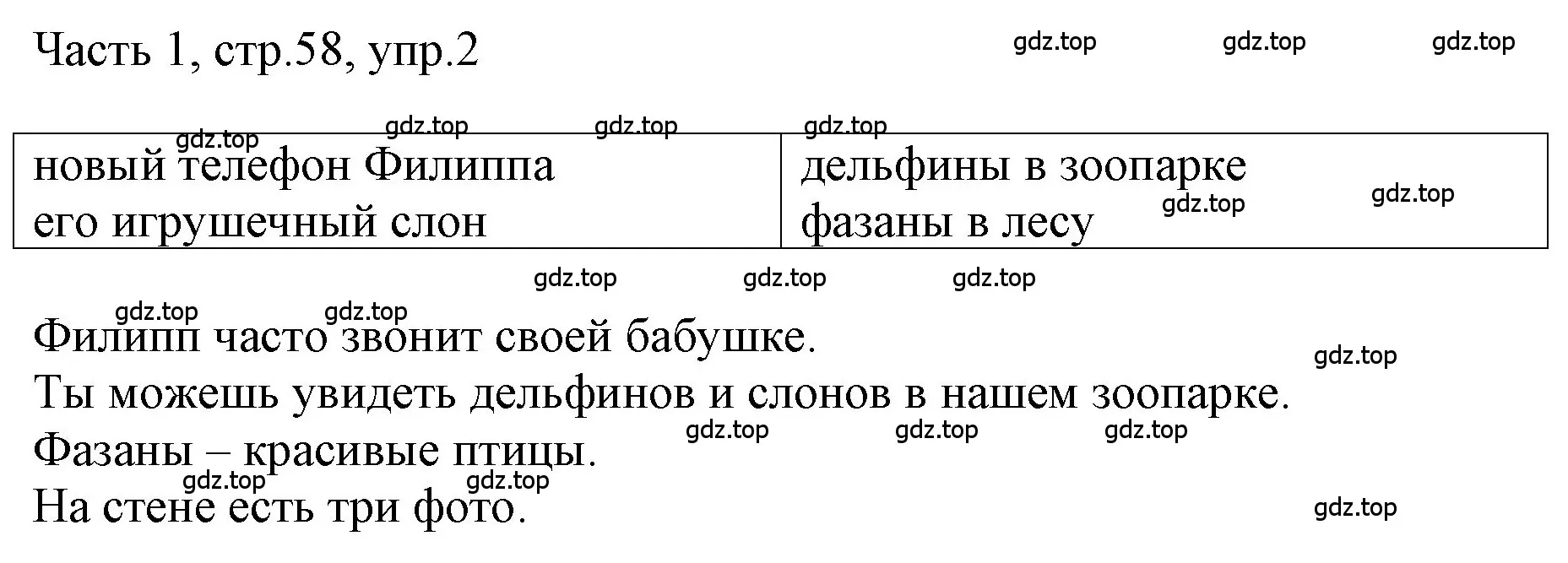 Решение номер 2 (страница 58) гдз по английскому языку 3 класс Афанасьева, Баранова, учебник 1 часть